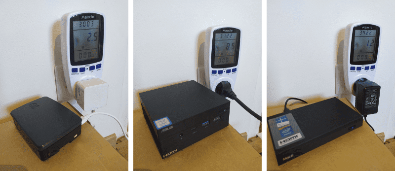 Consommation électrique